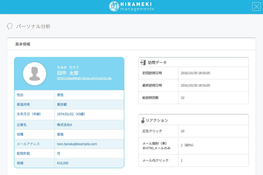 パーソナル分析機能