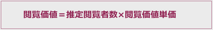 閲覧価値