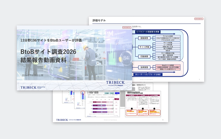 BtoBサイト調査2026 結果報告