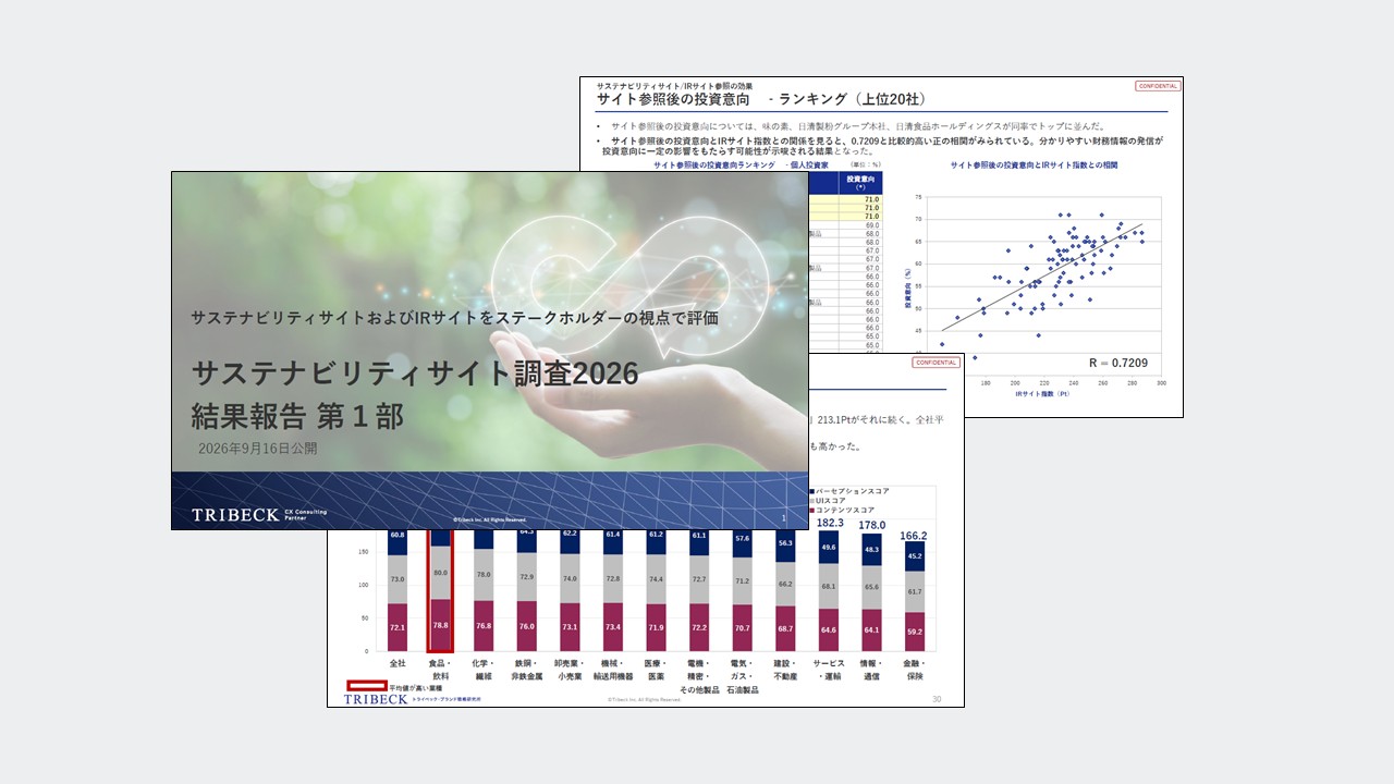 サステナビリティサイト調査2026 結果報告