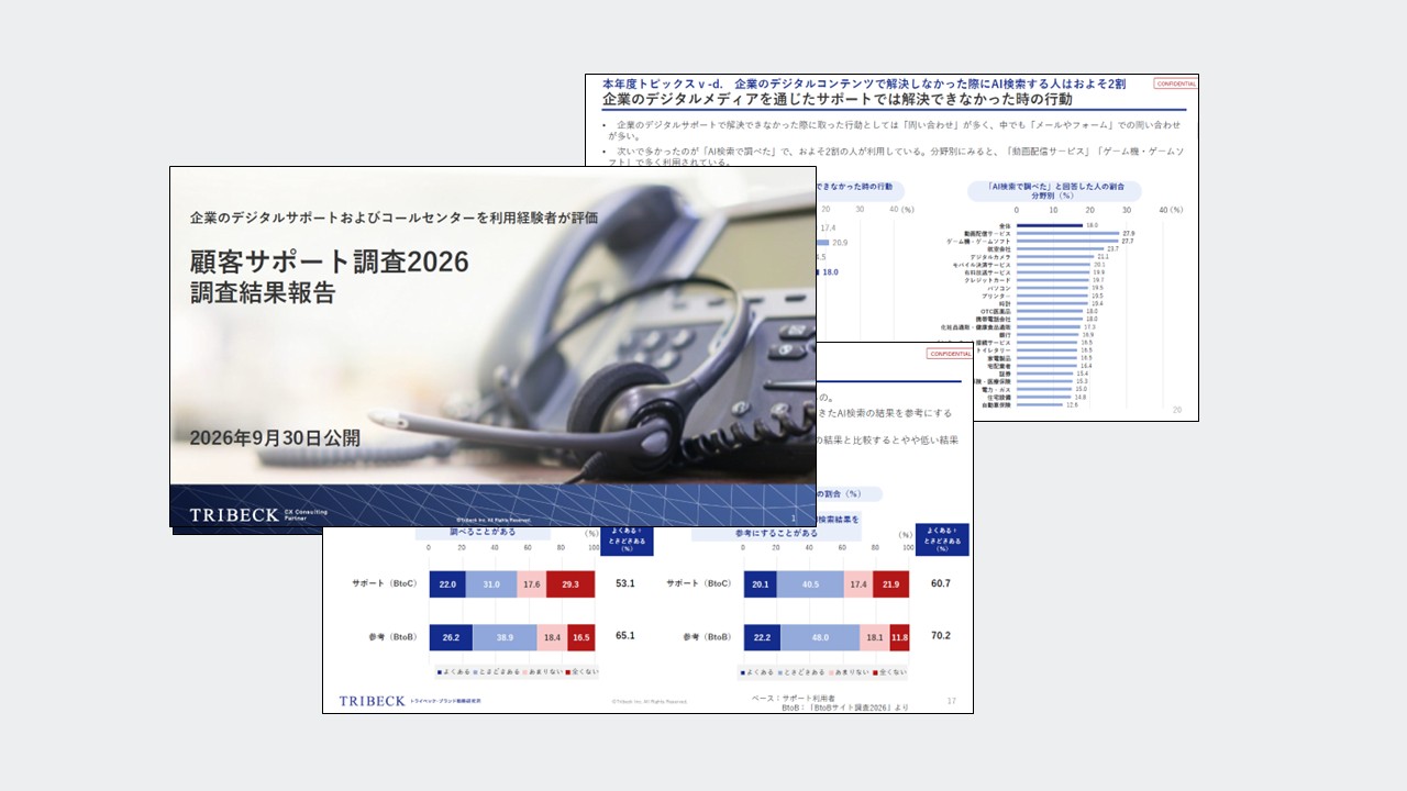 顧客サポート調査2026 調査結果報告