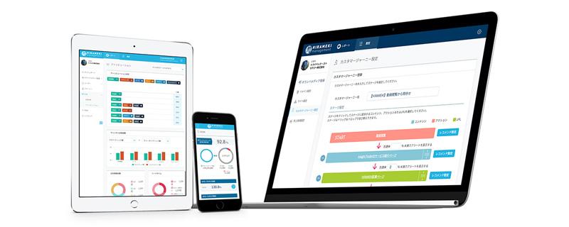 マルチデバイスに対応した「HIRAMEKI management」
