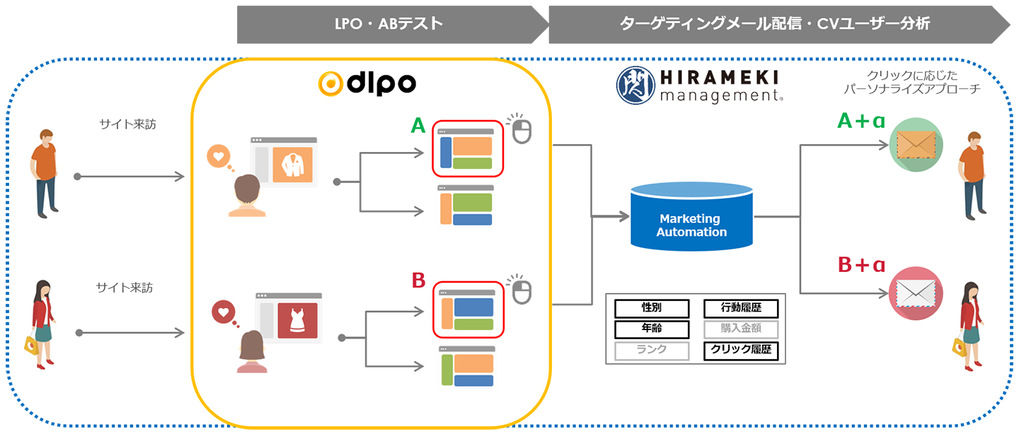 https://www.tribeck.jp/newsrelease/20171212_02.png