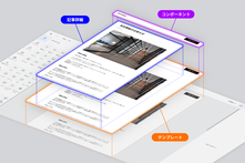 「Hirameki 7」のAIサイトにCMS登場　～AIで作ったサイトもノーコードでCMS化。ヒトとAIのコラボレーションが運用フェーズへ～