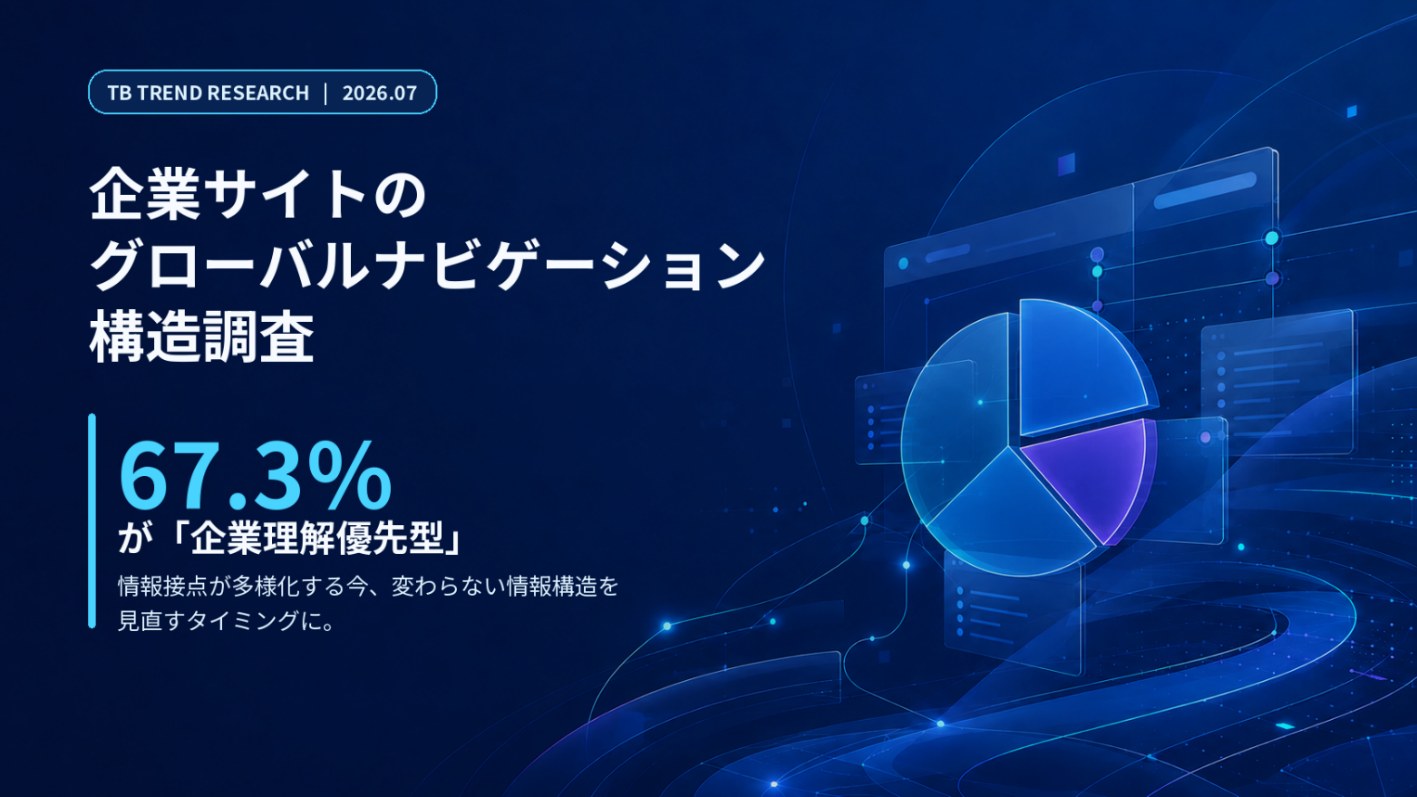企業サイトグローバルナビゲーション構造調査